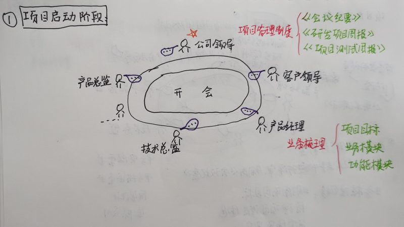 软件开发公司排名与报价背后的考量因素