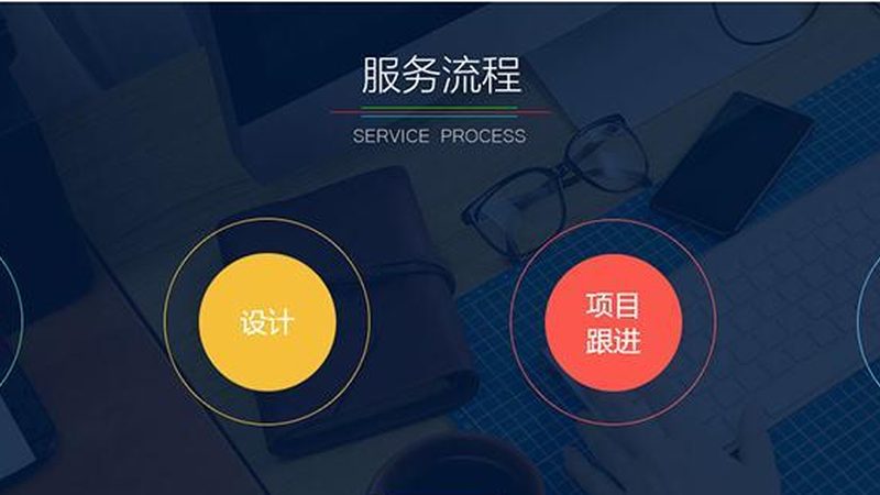 软件售后维护周期标准：如何确保服务持续与高效